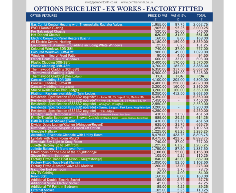 Options Price List